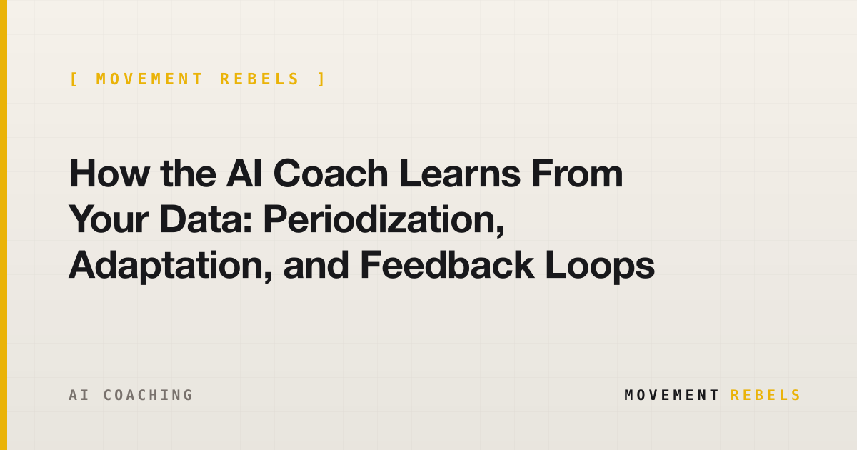 How the AI Coach Learns From Your Data: Periodization, Adaptation, and Feedback Loops | Movement Rebels guide
